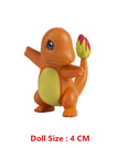Charmander 3.0