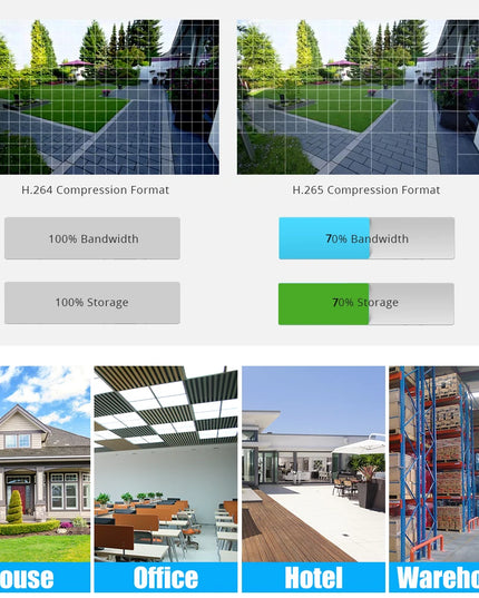 Face detection H.265 8ch*4K 4ch/8ch PoE Network Video Recorder Surveillance PoE NVR 4/8Channel For HD 8MP 5MP IP Camera
