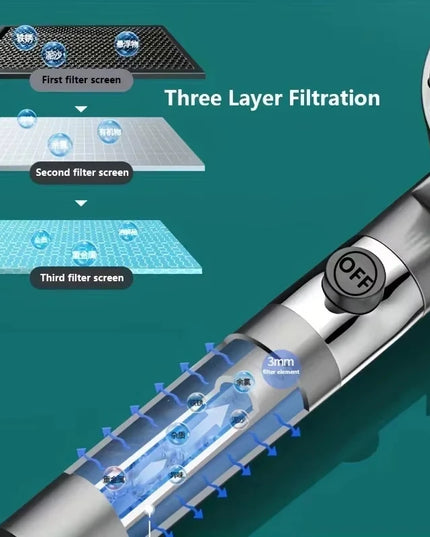 Xiaomi High Pressure Shower Head 4 Modes Water Saving with Filter for Hard Water Adjustable Spray with Massage Bathroom Shower