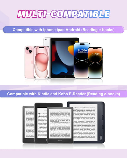 Page Turner for Kindle Paperwhite Kobo eReader Automatic Page Flipping Phone Camera Video Record Page Turner Remote Control