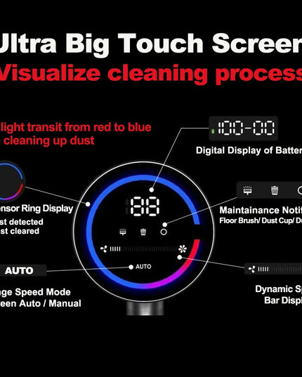 ABIR VC205 Cordless Handheld Vacuum Cleaner,27000PA,Touch Screen,Smart Dust Sensor,Auto Speed Control for Home Bed Carpet Clean