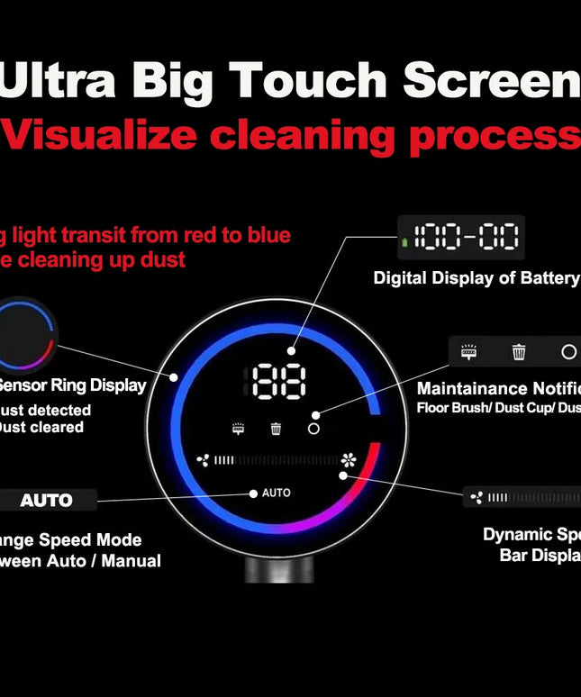 ABIR VC205 Cordless Handheld Vacuum Cleaner,27000PA,Touch Screen,Smart Dust Sensor,Auto Speed Control for Home Bed Carpet Clean