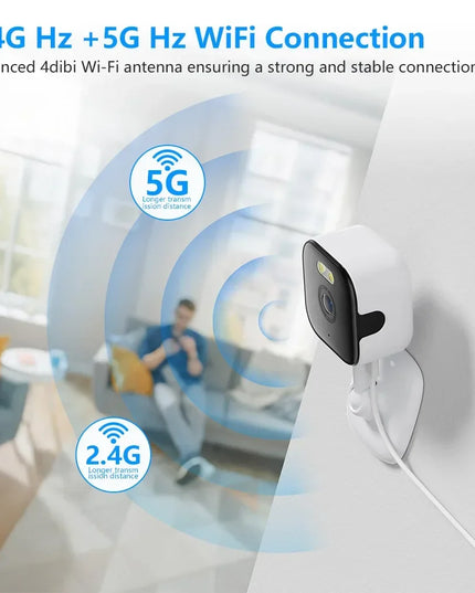 5MP HD Indoor Security Camera 2.4G/5G WiFi IP Surveillance Cam with Color Night Vision Human Detection 2-Way Audio O-KAM Pro APP