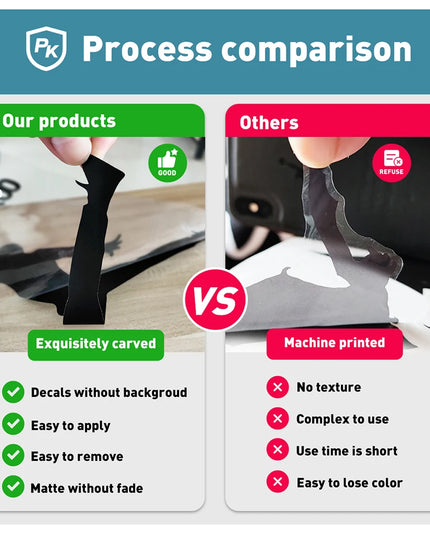 Fun Harry Wall Stickers Personalized Creative Kids Room Nature Decor Art Mural