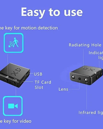 Mini Camera Full HD 1080P Surveillance Home Security Camcorder Night Vision Micro Cam Motion Detection Video Voice Recorder Meet