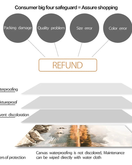 Autumn Scenery Wall Art Print Pumpkin Tree Grass Fox Canvas Painting food Poster Restaurant Kitchen Pictures Living Room Decor