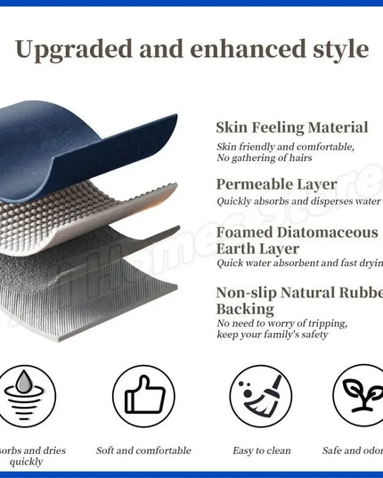 Diatomite Stone Bath Mat Diatomaceous Earth Bath Mat Rug Super Absorbent Non Slip 3.5MM Thickness Bathroom Mat Floor Bathtub Rug