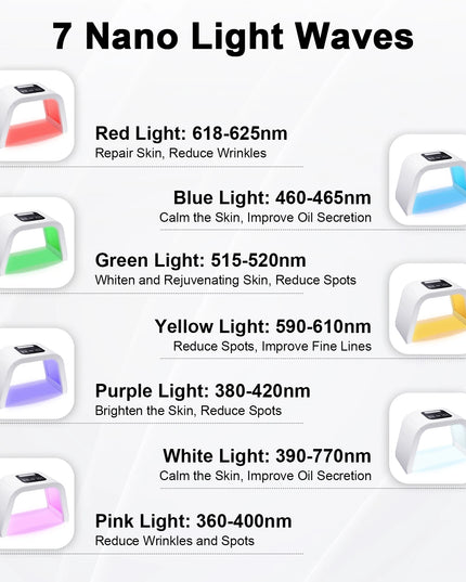 7 Color LED Light Therapy for Face, 7 in 1 Beauty Equipment for Skin Care at Home LED Mask Professional for SPA, AC100V-240V
