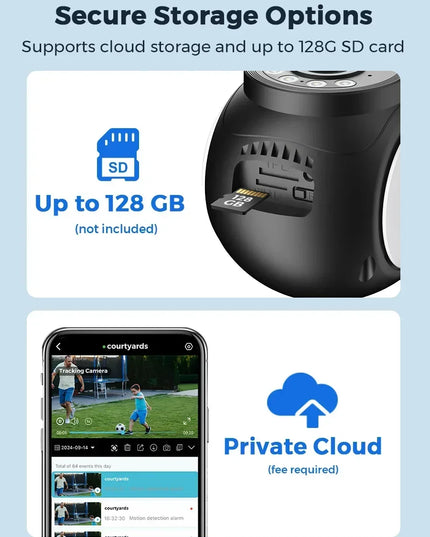 10MP 5K Dual Lens Dual Screens Wifi Security Camera 5X Digital Zoom Video Surveillance Night Vision Human Detection O-KAM PRO