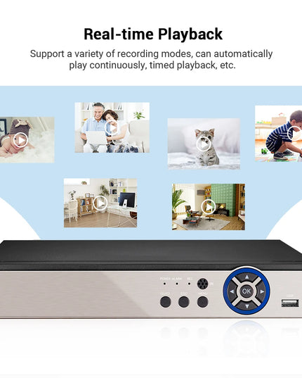 16 Channels CCTV DVR 5MP-N 5in1 AHD TVI CVI CVBS IP Camera Hybrid Digital Video Recorder Secuirty System Remote Access H.265