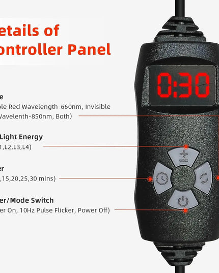 Red Infrared Light Therapy Pad   LED Beauty Devices for Face and Body Back Knee Hands Feet Relief Portable 660nm 850nm  Heat Pad