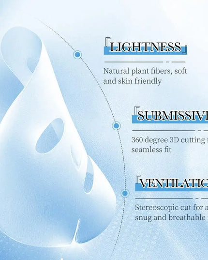 5pcs BIOAQUA Hyaluronic Acid Collagen Face Mask Sets Moisturizing Anti-aging Whitening Facial Masks Skin Care Products