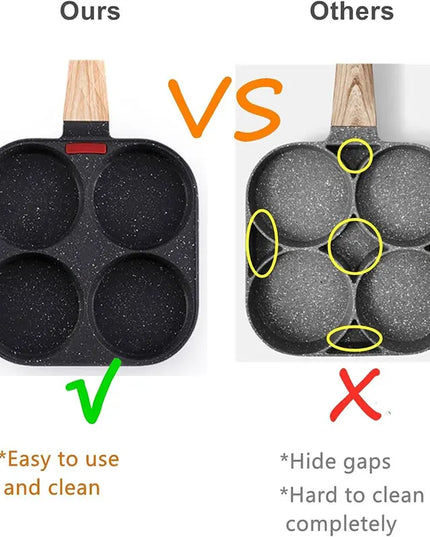 Deepened Egg Frying Pan with Lid 4-Cup Nonstick Granite Omelette Pan Skillet Pancake Pan Healthy Breakfast Egg Cooker Pan