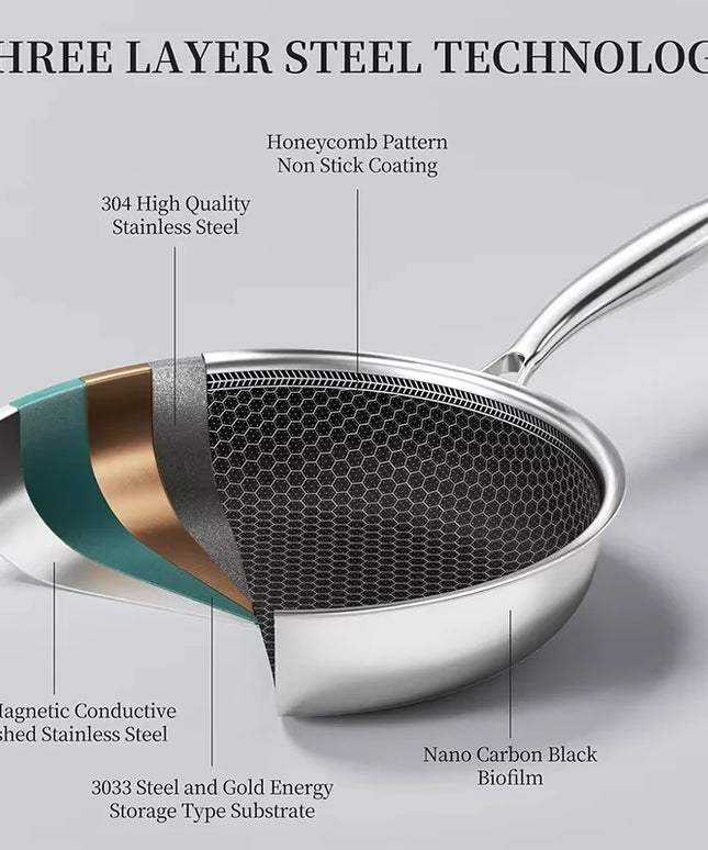 Stainless Steel Frying Pan Non Stick Frying Pan Honeycomb Skillet Kitchen Egg Steak Frying Pan Compatible with All Cooktops