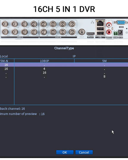 16 Channels CCTV DVR 5MP-N 5in1 AHD TVI CVI CVBS IP Camera Hybrid Digital Video Recorder Secuirty System Remote Access H.265