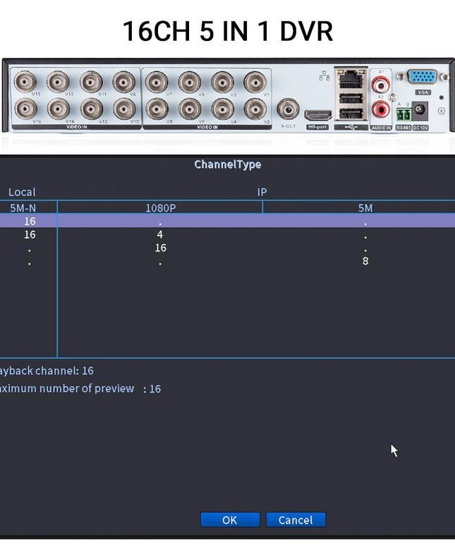 16 Channels CCTV DVR 5MP-N 5in1 AHD TVI CVI CVBS IP Camera Hybrid Digital Video Recorder Secuirty System Remote Access H.265