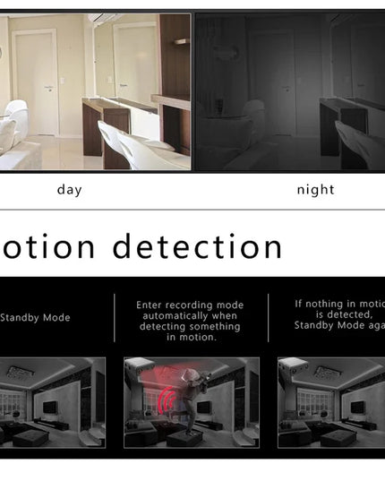 Mini Camera Full HD 1080P Surveillance Home Security Camcorder Night Vision Micro Cam Motion Detection Video Voice Recorder Meet