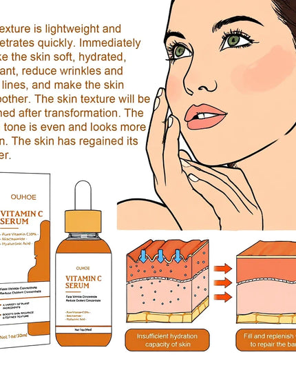 Vitamin C Wrinkle Remover Face Serum Lifting Firming Fade Fine Lines Anti-aging Essence Whitening Brighten Nourish Skin Care