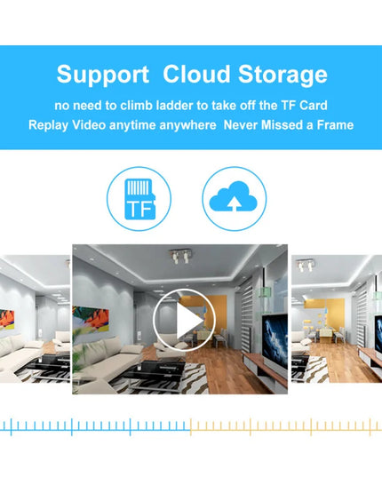 2.4G E27 Bulb Wifi Camera For Home Security Video Surveillance Camera 360° Wireless HD Night Version Cam Baby Monitor Smart Home