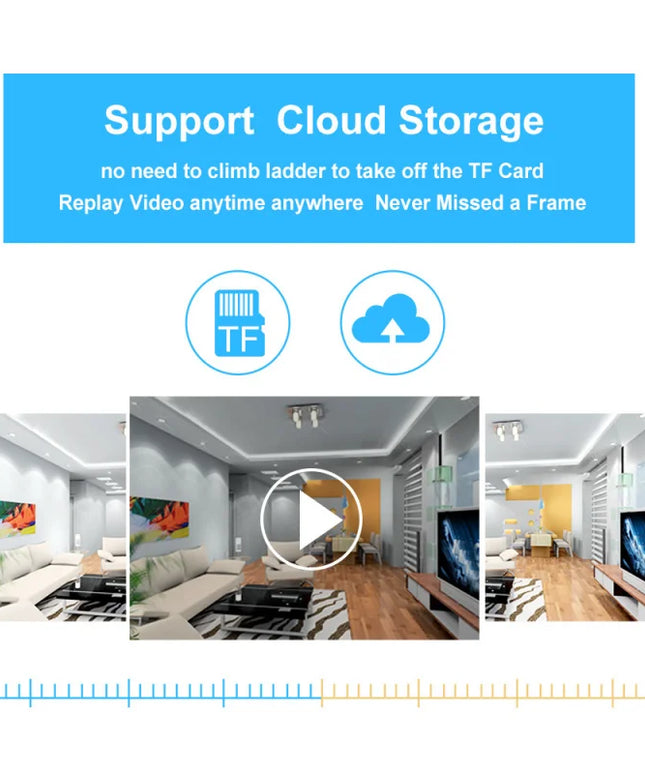 2.4G E27 Bulb Wifi Camera For Home Security Video Surveillance Camera 360° Wireless HD Night Version Cam Baby Monitor Smart Home