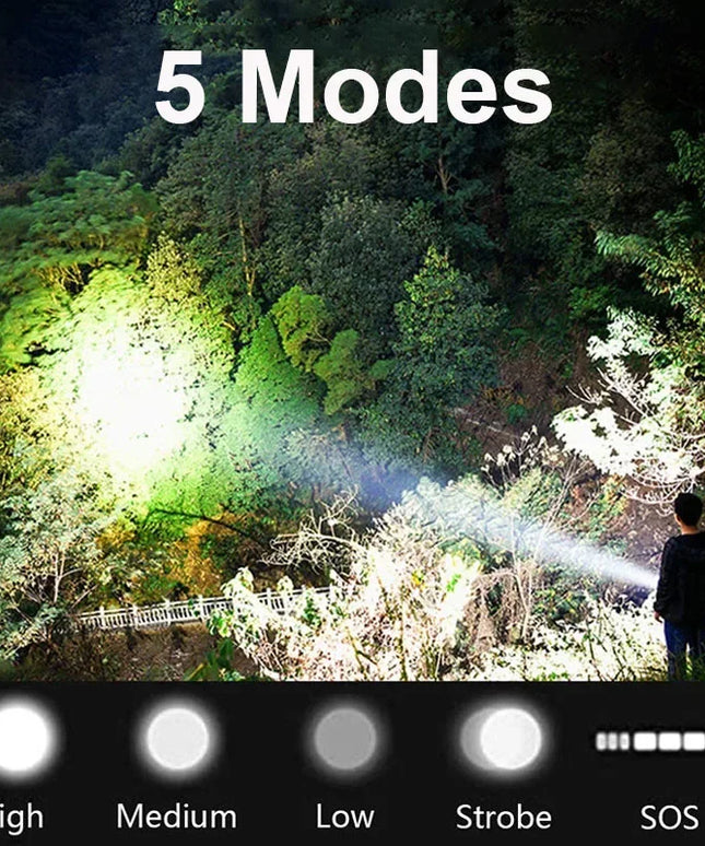 High Power Strong Light Long Range LED Flashlight USB Rechargeable Defense Flashlight Outdoor Telescopic Zoom Super Bright Torch