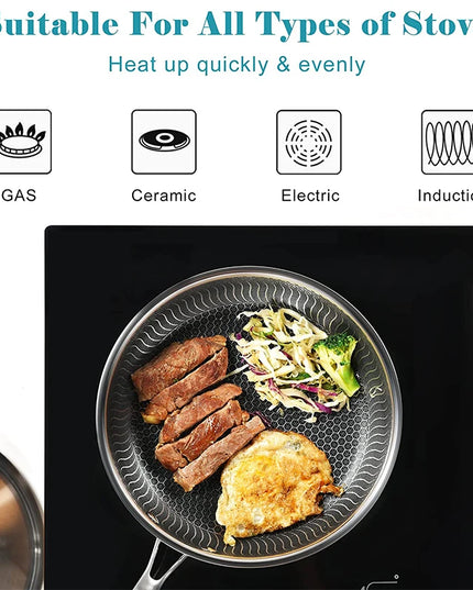 LMETJMA Stainless Steel Frying Pan Nonstick Honeycomb Fry Pan With Lid Induction Ceramic Electric Gas Cooktops Compatible KC0480