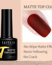 Matte Top Coat