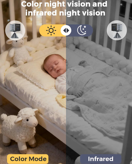 O-KAM pro 5MP IP WiFi Wireless Baby Monitor Camera AI Tracking Mini Indoor CCTV Security Video Surveillance