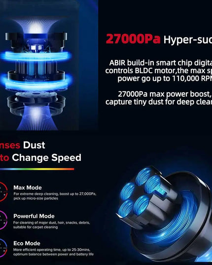 ABIR VC205 Cordless Handheld Vacuum Cleaner,27000PA,Touch Screen,Smart Dust Sensor,Auto Speed Control for Home Bed Carpet Clean
