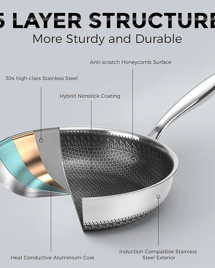 316 Stainless Steel Wok Pan Nonstick Honeycomb Wok Pan Large Deep Stir Frying Pan Skillet With Handle Induction Compatible JT560