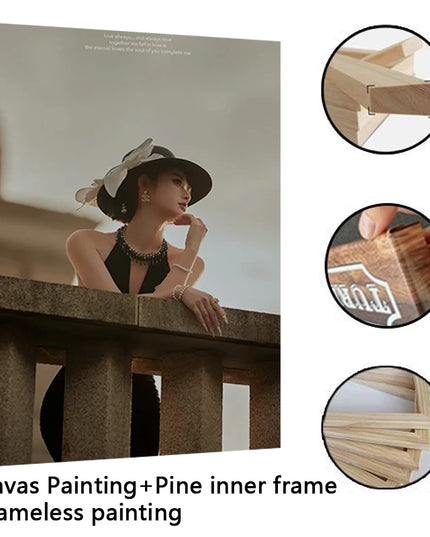 1pcs Custom Canvas Print Your Own Poster Impression Photo Personalized Painting for Wall Art Decorative Pictures Gift With Frame