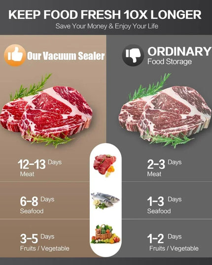 Electric Vacuum Sealer Food Storage Seal Touch Button Dry/Wet Built-in Cutter Kitchen Food Sealing Vacuum packaging machine