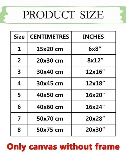 Motivational Bible Quotes Canvas Art Poster Prints Simple Black Words Wall Decorative Picture for Living Room Bedroom