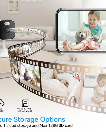 5MP HD Indoor Security Camera 2.4G/5G WiFi IP Surveillance Cam with Color Night Vision Human Detection 2-Way Audio O-KAM Pro APP